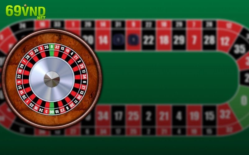 Hướng dẫn chọn bàn trong roulette - Quản lý ngân sách hiệu quả.
